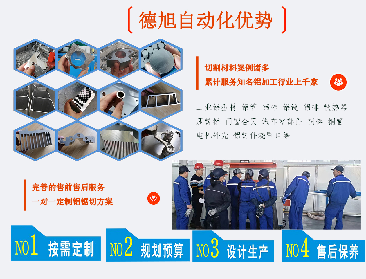 切鋁機廠家