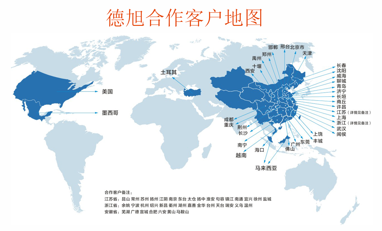 鋁型材切割機
